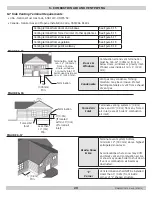 Preview for 29 page of UTICA BOILERS SSV-050 Installation, Operation & Maintenance Manual