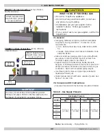 Preview for 32 page of UTICA BOILERS SSV-050 Installation, Operation & Maintenance Manual