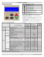 Preview for 37 page of UTICA BOILERS SSV-050 Installation, Operation & Maintenance Manual