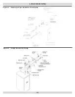 Preview for 10 page of UTICA BOILERS UB90-150 Installation, Operation & Maintenance Manual