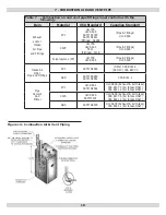 Preview for 18 page of UTICA BOILERS UB90-150 Installation, Operation & Maintenance Manual