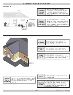 Preview for 33 page of UTICA BOILERS UCS-240 Installation, Operation & Maintenance Manual