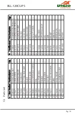 Preview for 19 page of UTILCO BLL-120CU-PS Instruction Manual