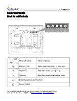 Preview for 16 page of utouch TPMF-173 Series User Manual