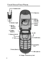 Preview for 8 page of UTStarcom CDM-7000 User Manual