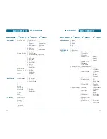 Preview for 11 page of UTStarcom CDM8960 User Manual