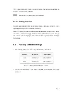 Preview for 9 page of UTT HiPER 811 Quick Manual