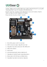 Preview for 5 page of UUGear Witty Pi 3 User Manual