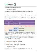 Preview for 16 page of UUGear Witty Pi 3 User Manual