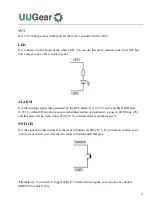 Preview for 28 page of UUGear Witty Pi 3 User Manual