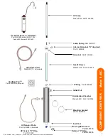 Preview for 6 page of UV Dynamics 11.40C Installation & Operation Manual