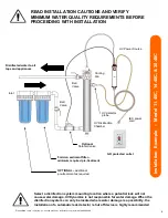 Preview for 9 page of UV Dynamics 11.40C Installation & Operation Manual