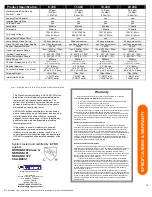 Preview for 11 page of UV Dynamics 11.40C Installation & Operation Manual