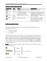 Preview for 28 page of UV Innovators NuvaWave NW-UVC-100 Instructions For Use Manual