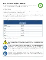 Preview for 12 page of UV Superstore LEOPARD UV Series Installation, Operation And Maintenance Manual