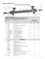 Preview for 39 page of UV Superstore LEOPARD UV Series Installation, Operation And Maintenance Manual