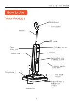 Preview for 5 page of UWANT X100 Instruction Manual