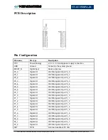 Preview for 5 page of V-Chip Microsystems VT-CC2530PA-Z1 User Manual