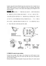 Preview for 7 page of V-Show BWZ3715 User Manual