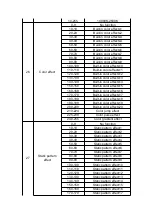 Preview for 19 page of V-Show BWZ3715 User Manual