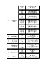 Preview for 24 page of V-Show BWZ3715 User Manual