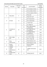 Preview for 39 page of V-TAC iMars XG100KTR Operation Manual