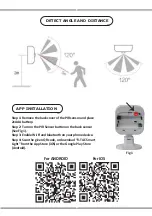 Preview for 3 page of V-TAC VT-5176 Installation Instruction