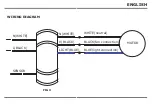 Preview for 10 page of V-TAC VT-6052-5 Instruction Manual