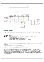 Preview for 28 page of V-TAC VT-6608303 Instruction Manual