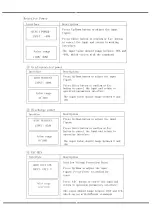 Preview for 43 page of V-TAC VT-6608303 Instruction Manual