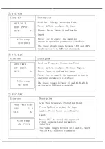 Preview for 44 page of V-TAC VT-6608303 Instruction Manual