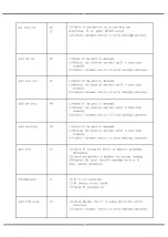 Preview for 52 page of V-TAC VT-6608303 Instruction Manual