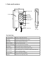 Preview for 2 page of V-Tec DT-DJ4 User Manual