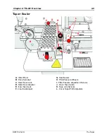 Preview for 39 page of V-TEK TM-401 User Manual