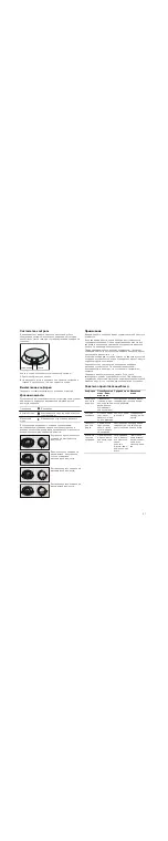 Preview for 27 page of V-ZUG GK51TPG Instruction Manual