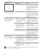 Preview for 34 page of V-ZUG GKD46TIMASZO Operating Instructions Manual