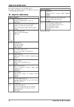 Preview for 44 page of V-ZUG V600 8UN Operating Instructions Manual