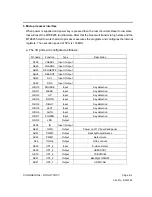 Preview for 38 page of V VIZIO P42HDTV10A Service Manual