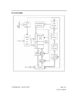 Preview for 61 page of V VIZIO P42HDTV10A Service Manual