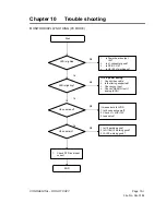 Preview for 105 page of V VIZIO P42HDTV10A Service Manual