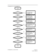 Preview for 109 page of V VIZIO P42HDTV10A Service Manual