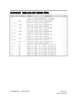 Preview for 118 page of V VIZIO P42HDTV10A Service Manual