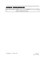 Preview for 121 page of V VIZIO P42HDTV10A Service Manual