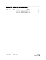 Preview for 122 page of V VIZIO P42HDTV10A Service Manual