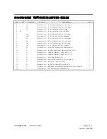 Preview for 127 page of V VIZIO P42HDTV10A Service Manual