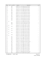 Preview for 130 page of V VIZIO P42HDTV10A Service Manual