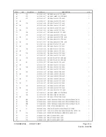 Preview for 141 page of V VIZIO P42HDTV10A Service Manual