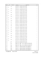 Preview for 148 page of V VIZIO P42HDTV10A Service Manual