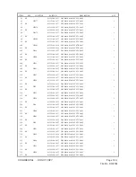 Preview for 152 page of V VIZIO P42HDTV10A Service Manual