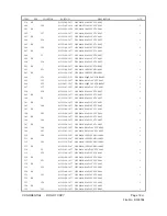 Preview for 156 page of V VIZIO P42HDTV10A Service Manual